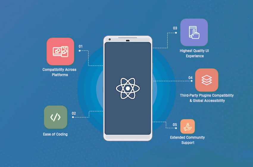 React Native Development – Giải pháp tối ưu cho phát triển ứng dụng di động