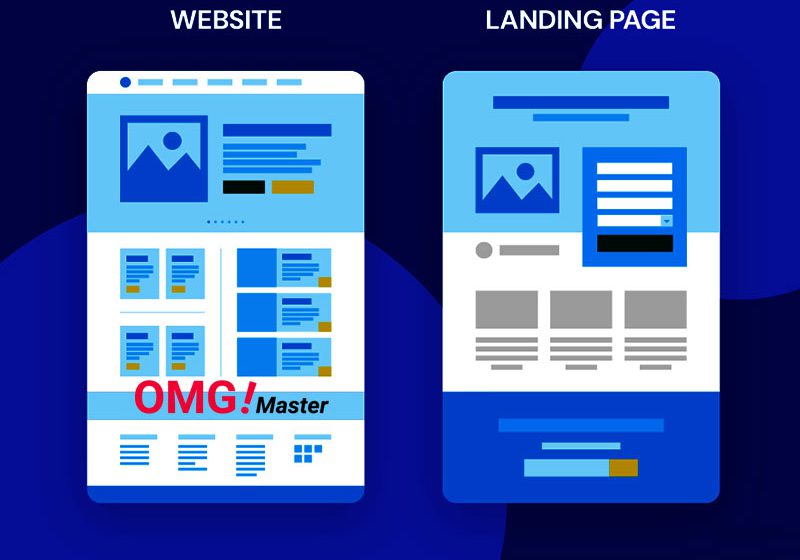 5 Tiêu chí quan trọng để có một landing page bán hàng hiệu quả
