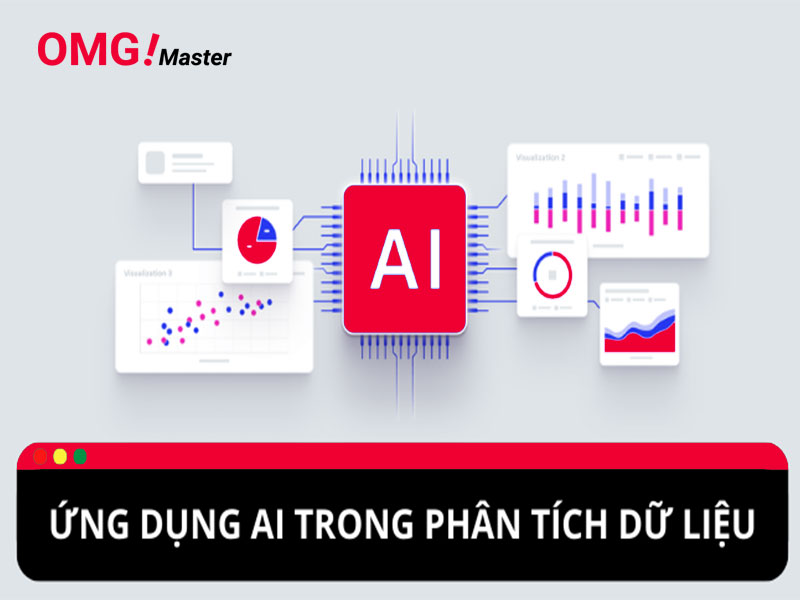 Cách sử dụng AI để phân tích thị trường